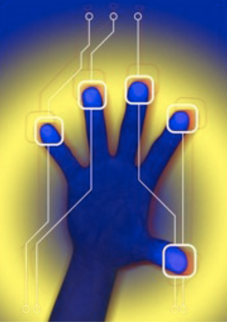 handgrid – Apple II History